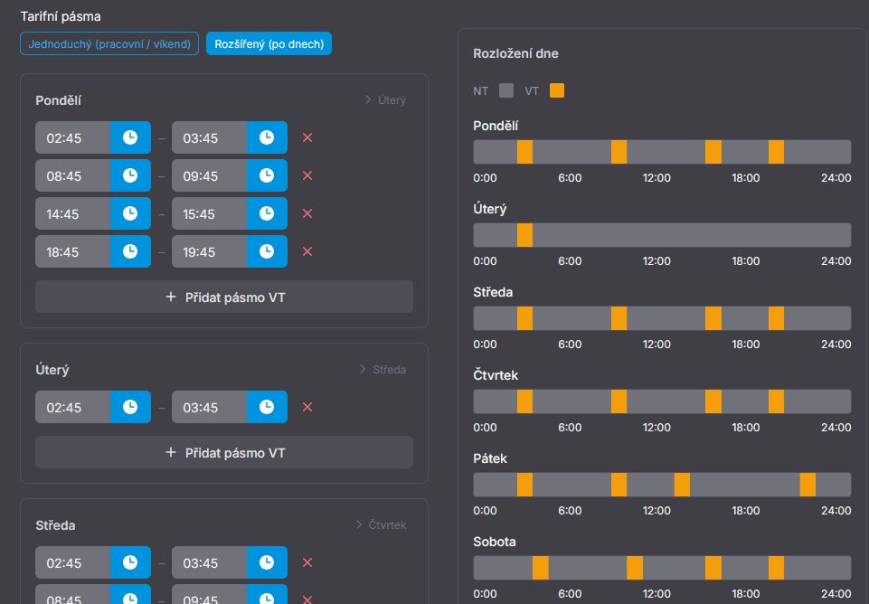 Příklad kopírování nastavení časových intervalů platnosti VT na další den v týdnu