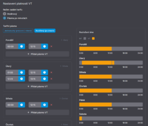 Obrázek 3 – nastavení platnosti časových pásem VT v minutách pro různé dny v týdnu