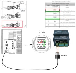 Zapojení střídače pro komunikaci přes MODBUS RTU